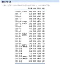 �����齫��Ƥ��ά����Ƶ����������Ů���������� �丸����֪Ů����δ�(ͼ)...